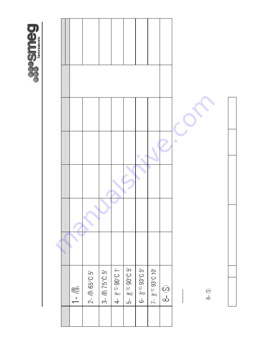 Smeg Instruments Washer GW2050H Скачать руководство пользователя страница 17