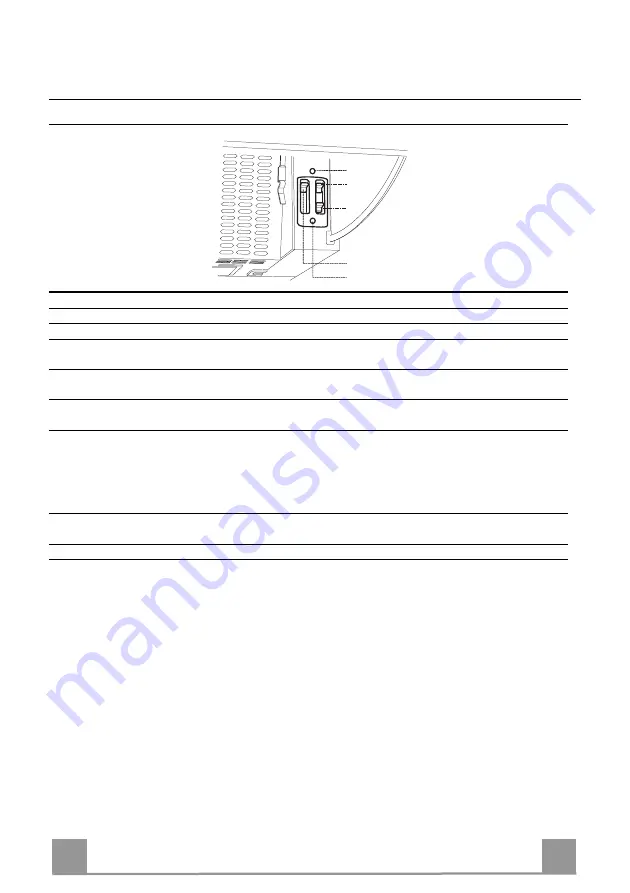 Smeg KSEI62E User Manual Download Page 9