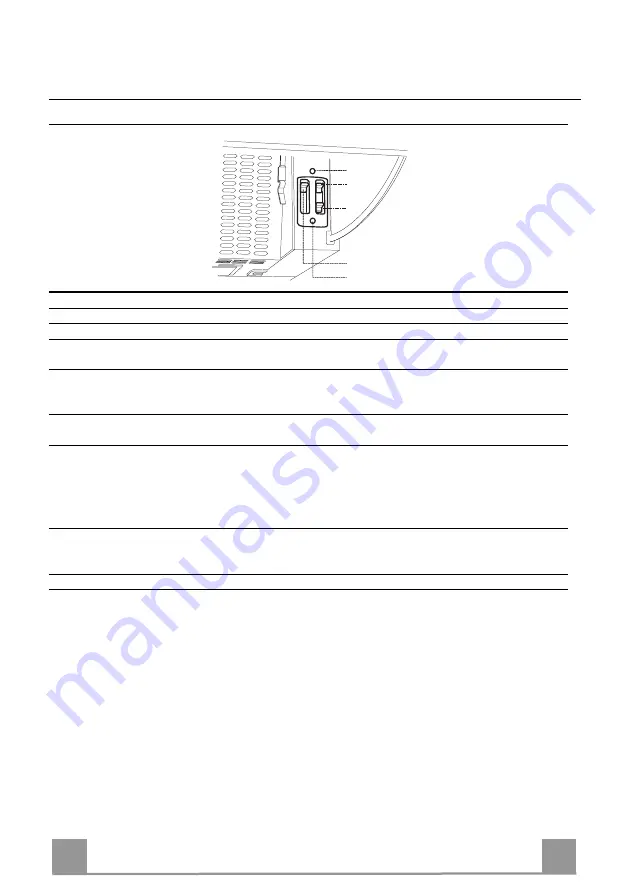 Smeg KSEI62E User Manual Download Page 33