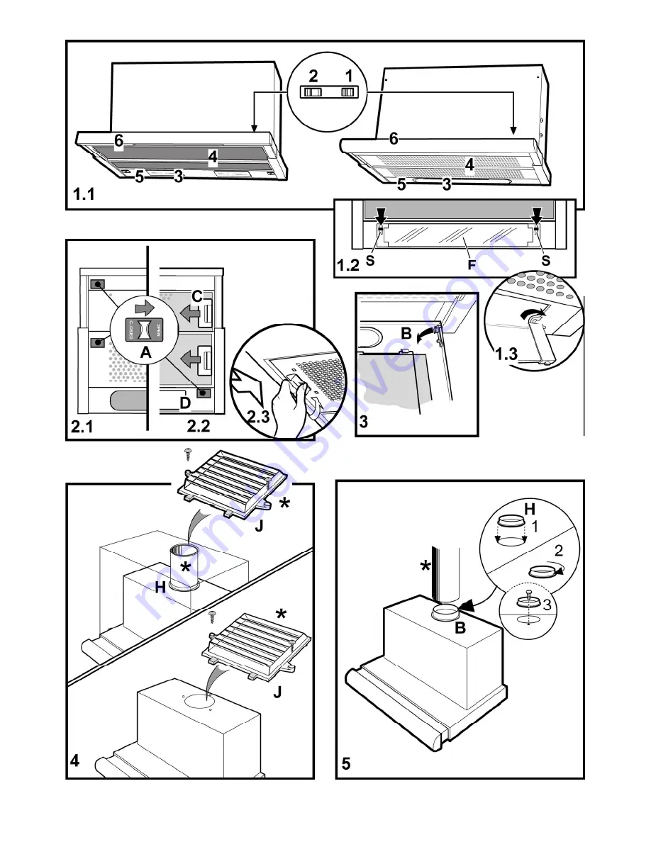 Smeg KSET900X Instruction On Mounting And Use Manual Download Page 2