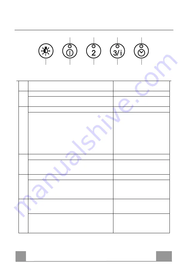 Smeg KSP120HXE User Manual Download Page 11