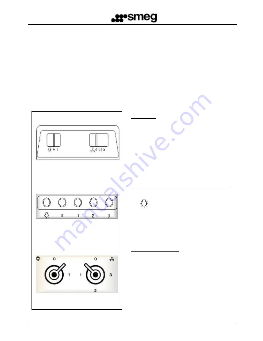 Smeg KT110ABL Instruction Manual Download Page 6