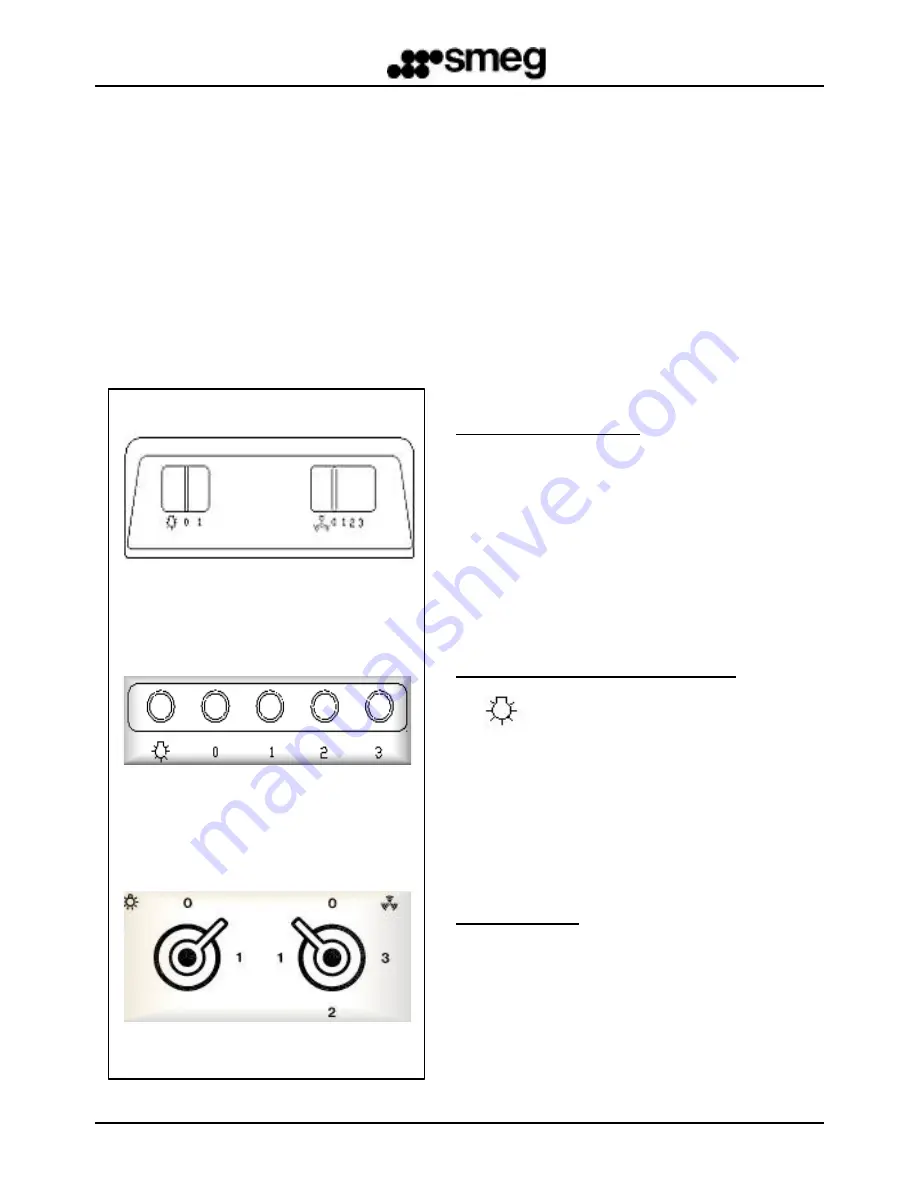 Smeg KT110ABL Скачать руководство пользователя страница 51