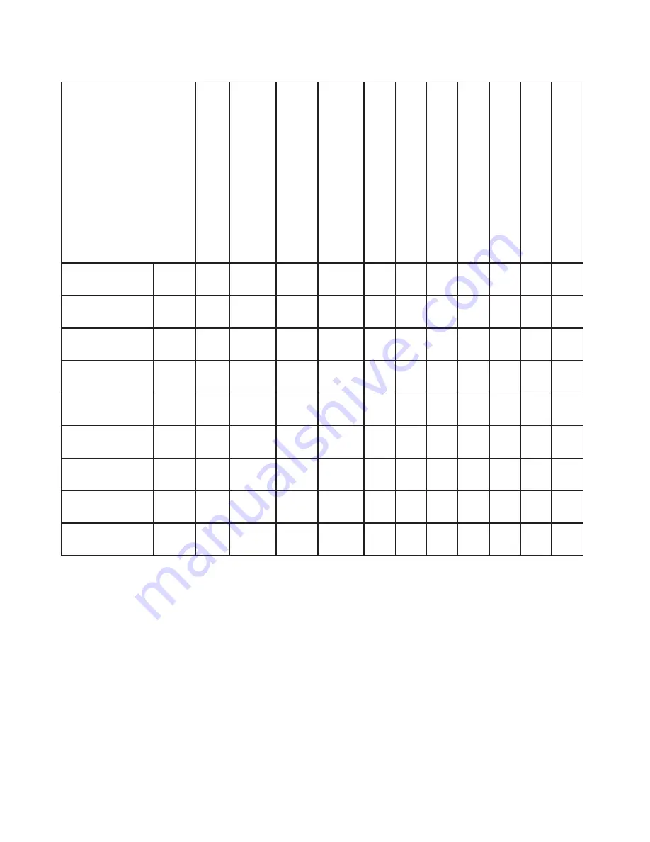 Smeg LBS105 Product Manual Download Page 7