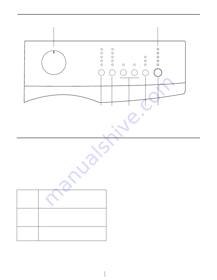 Smeg LBS105F1 Скачать руководство пользователя страница 10