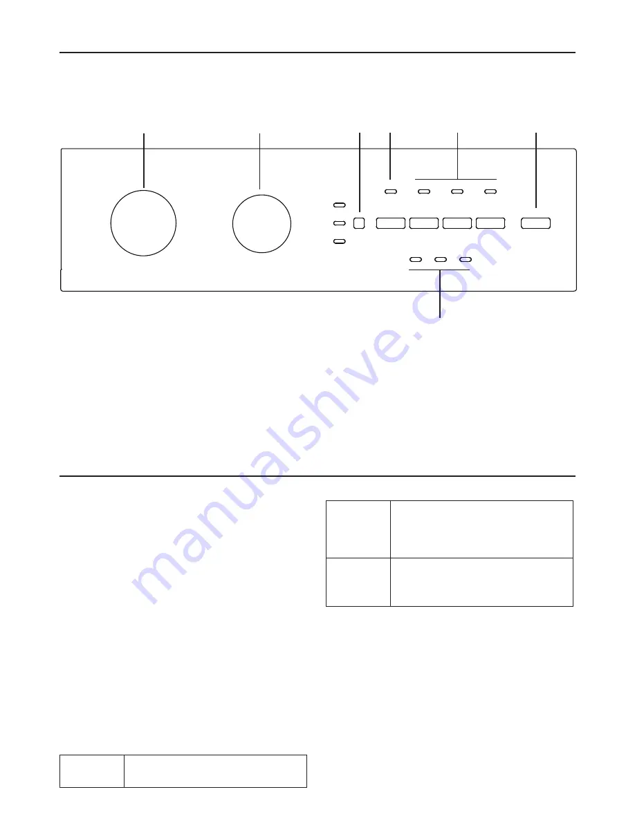 Smeg LBS106-9 Скачать руководство пользователя страница 5