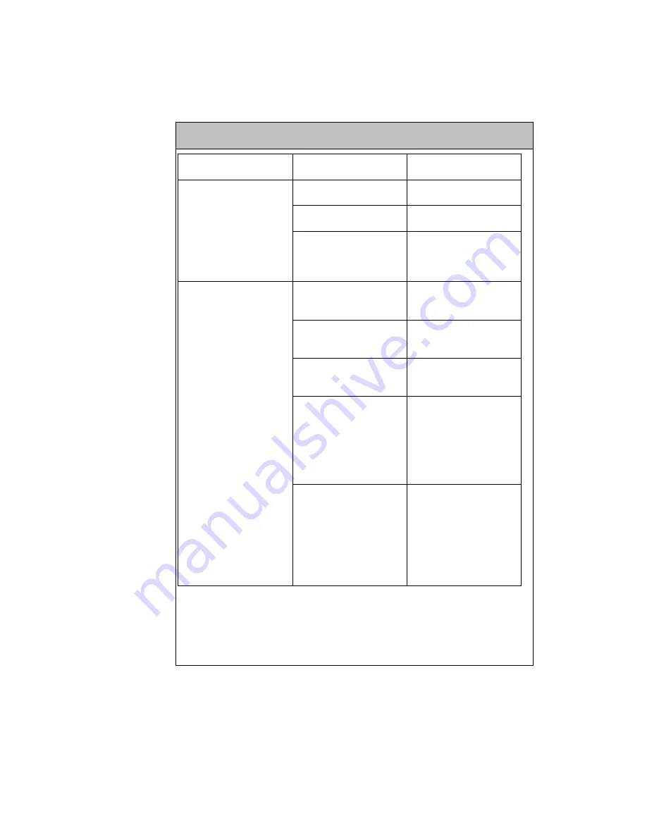 Smeg LBW107E User Manual Download Page 41