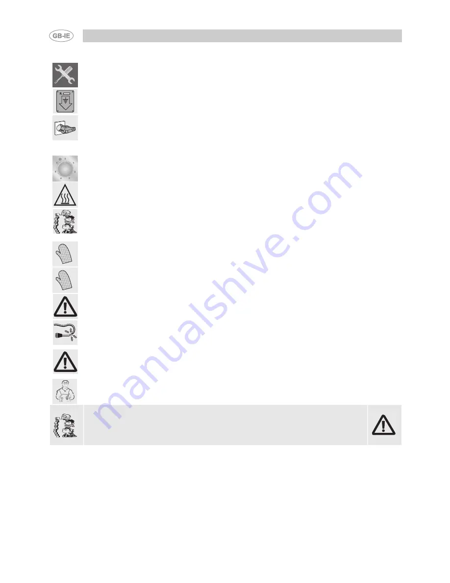 Smeg P652 Instructions For Installation And Use Manual Download Page 3