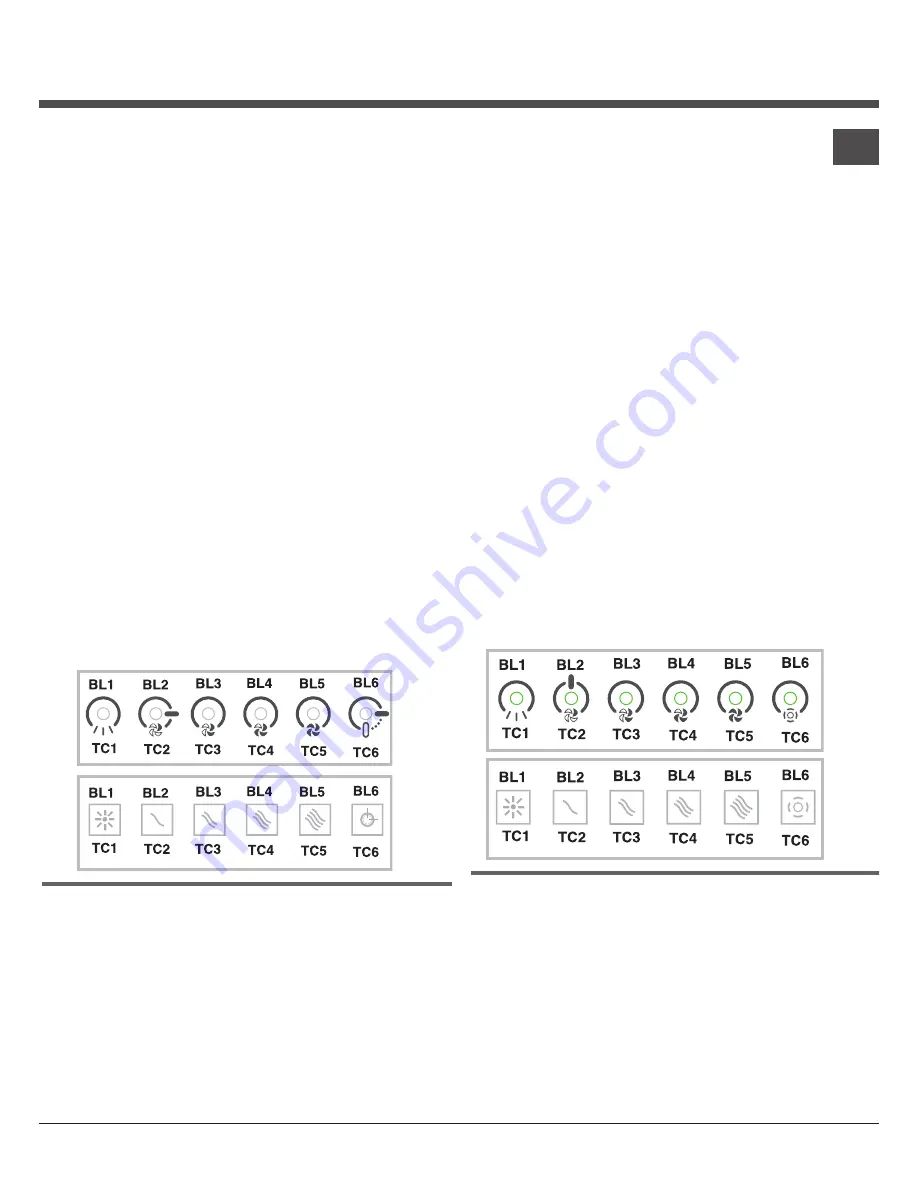 Smeg SB900ELITE Instructions For Use Manual Download Page 75