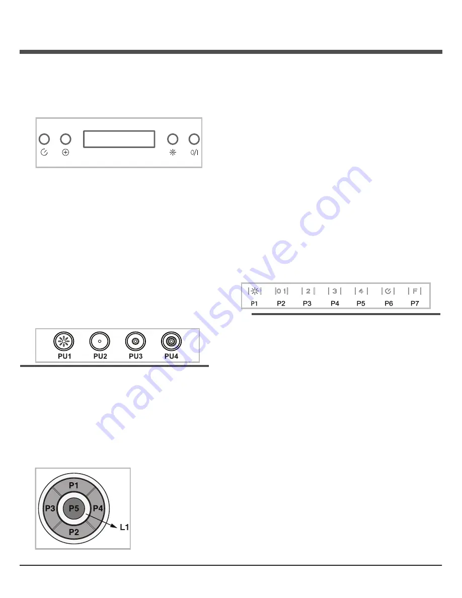 Smeg SB900ELITE Instructions For Use Manual Download Page 94