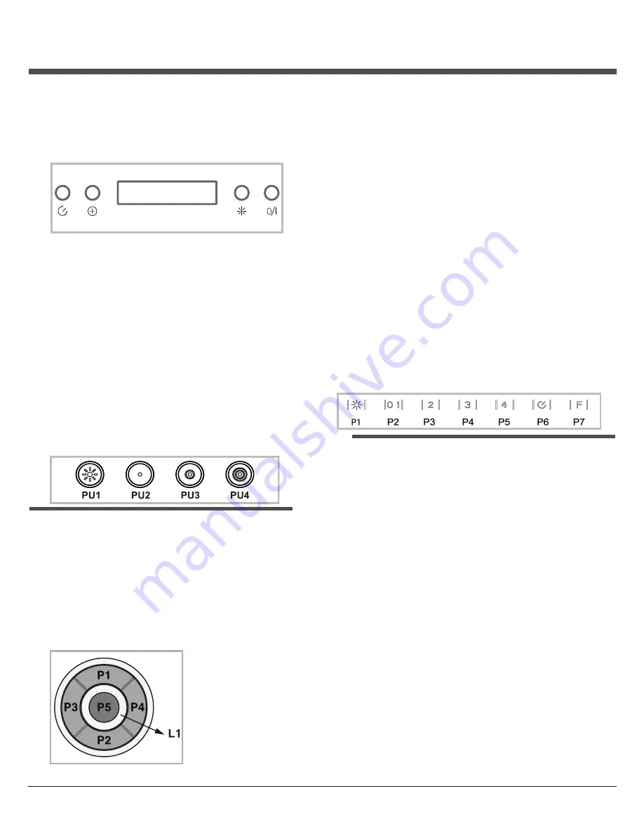 Smeg SB900ELITE Instructions For Use Manual Download Page 100