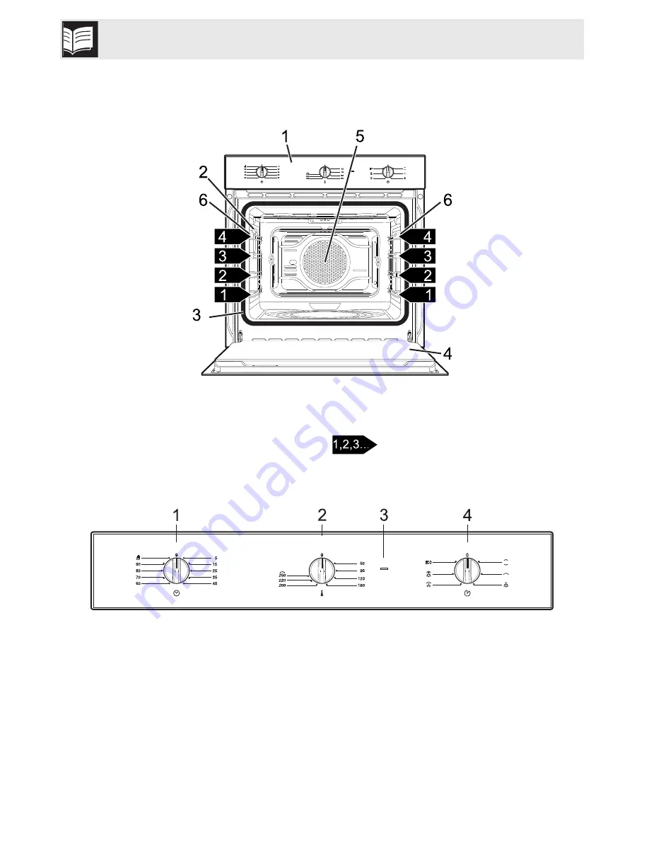 Smeg SFT476X Скачать руководство пользователя страница 4