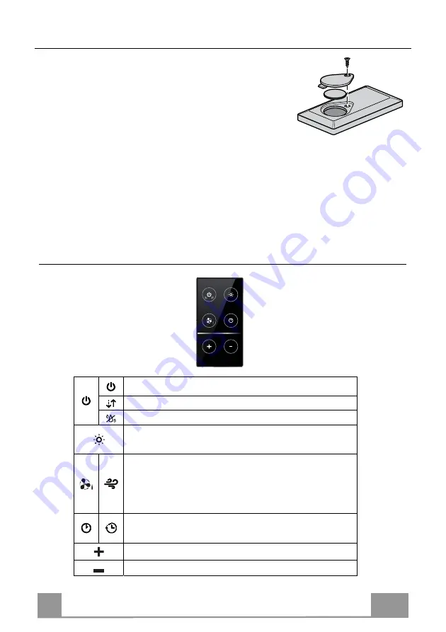 Smeg SHR1200X User Manual Download Page 8