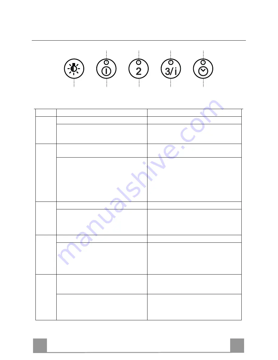 Smeg SHWG910X Instruction Manual Download Page 8