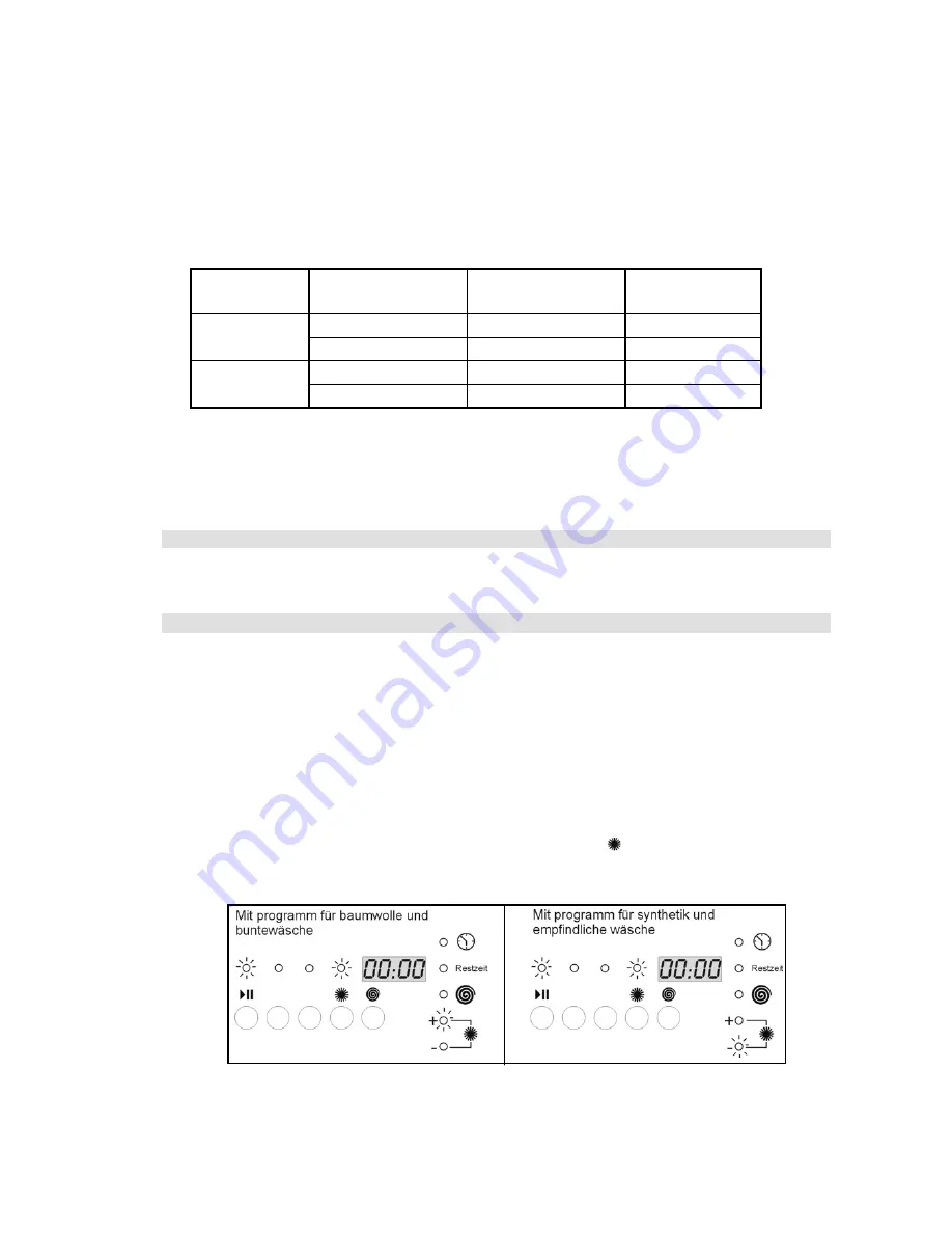 Smeg STA161S (German) Gebrauchsanweisung Download Page 21