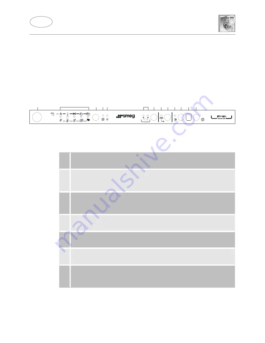 Smeg STH903 Instruction Manual Download Page 10