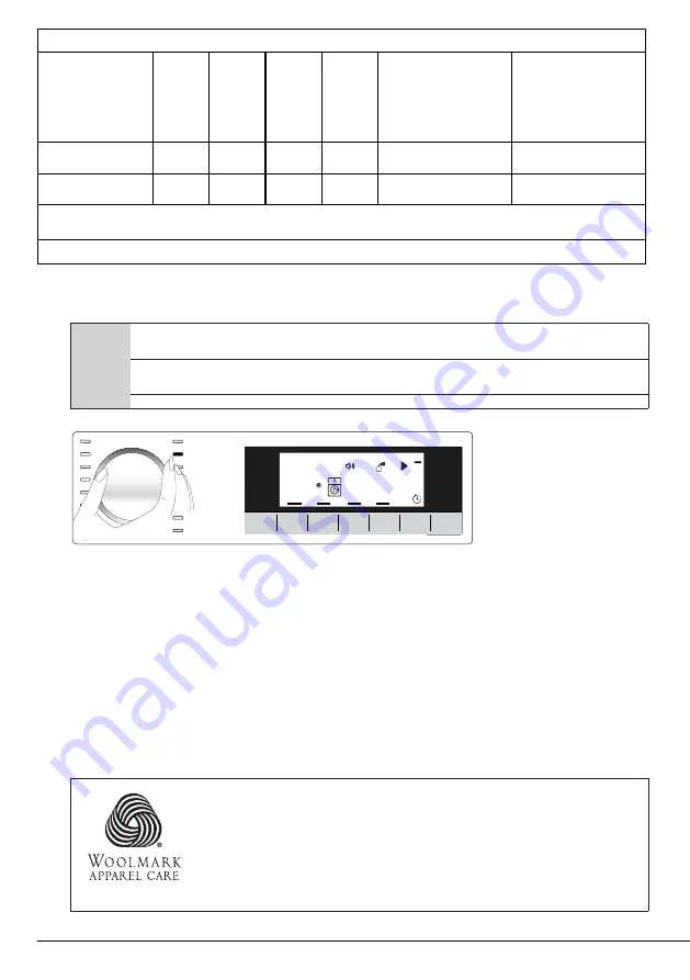 Smeg WHT914LSIN User Manual Download Page 15