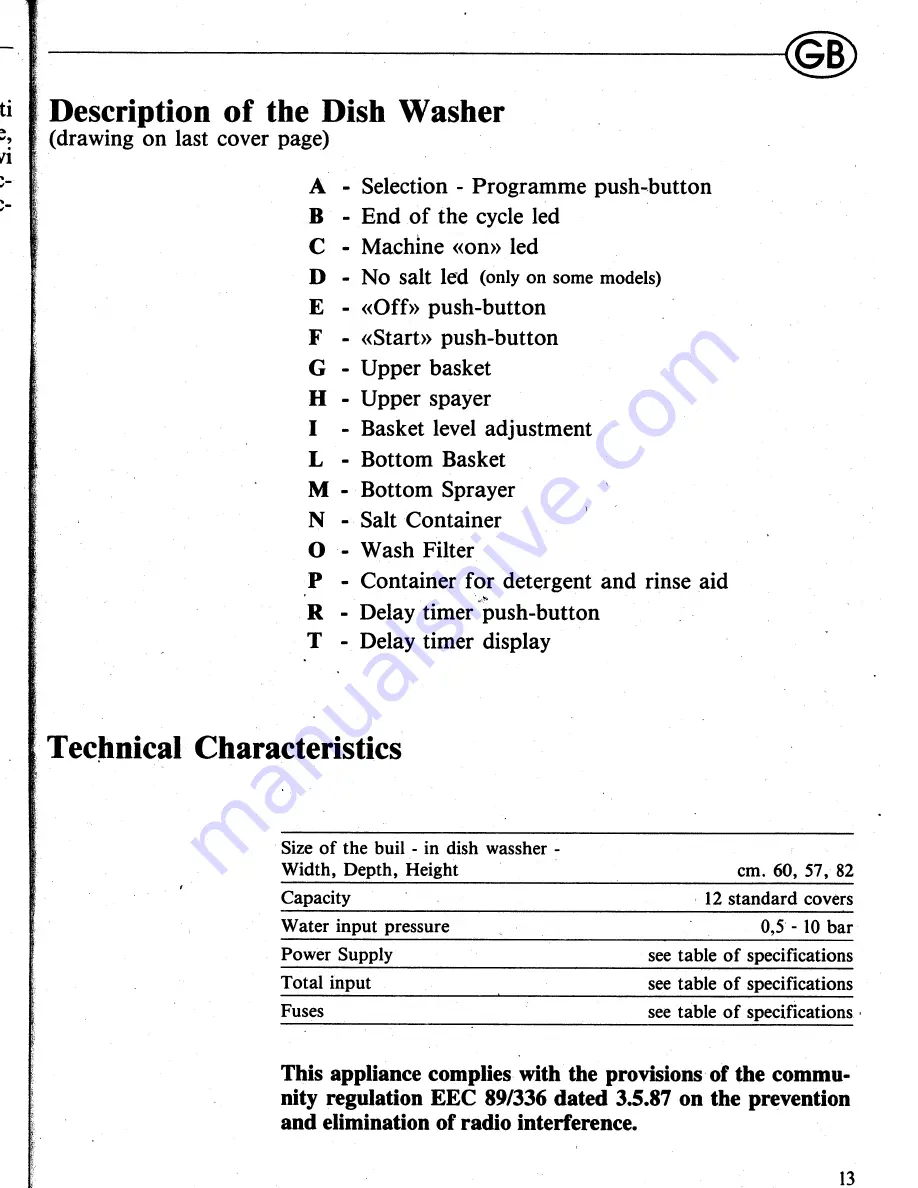 Smeg WT71 Manual Download Page 2