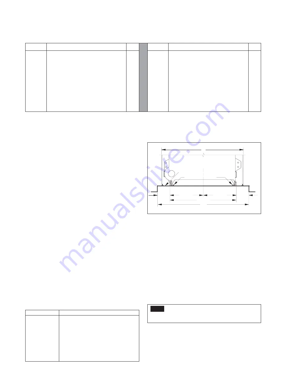 Smith 19A Series Installation Instructions Manual Download Page 3