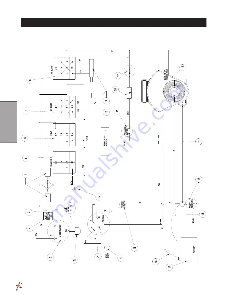 Smithco 10-100-D Parts & Service Download Page 14