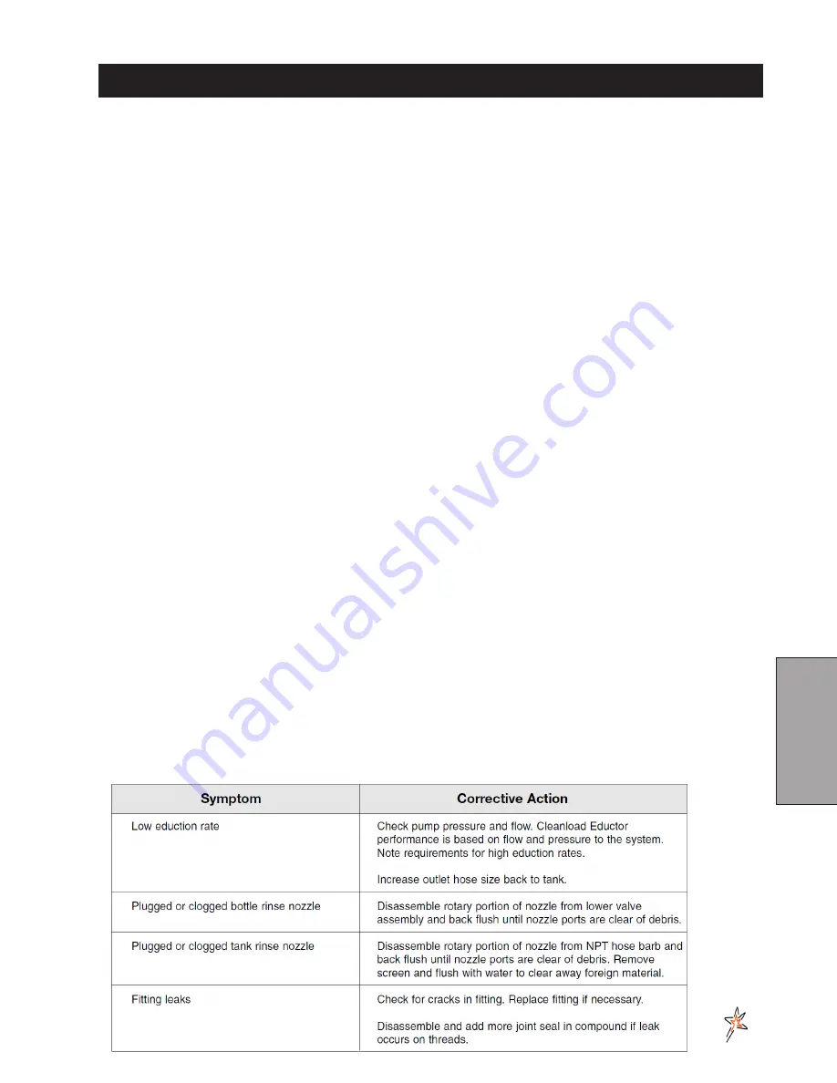 Smithco 10-100-D Parts & Service Download Page 87