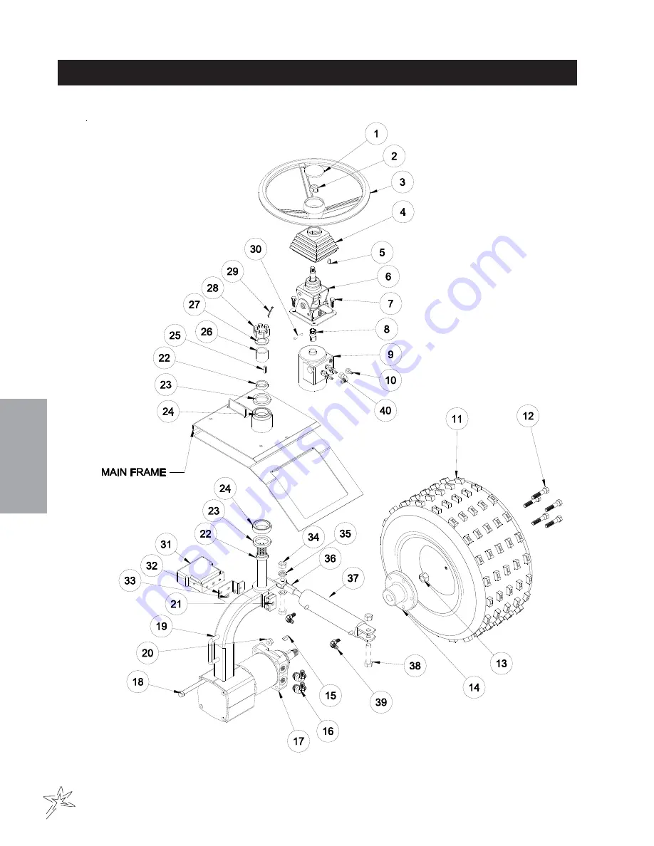 Smithco 14270 Parts & Service Download Page 22