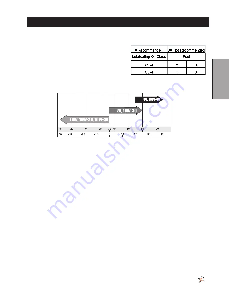 Smithco 20-700-A Parts & Service Download Page 7