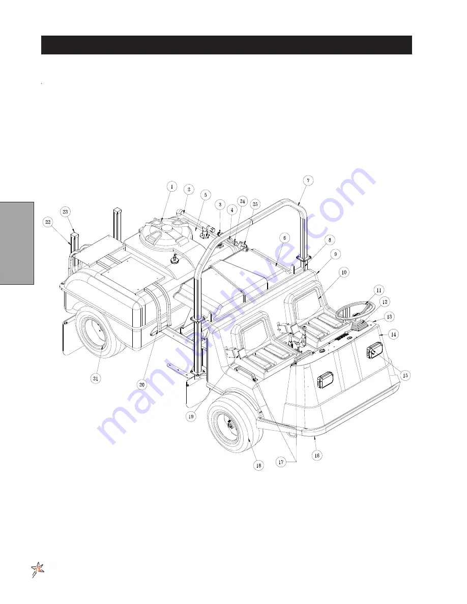 Smithco 20-700-A Parts & Service Download Page 18