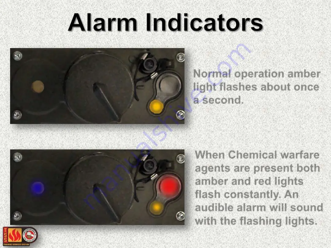 Smiths detection LCD 3.3 Manual Download Page 11