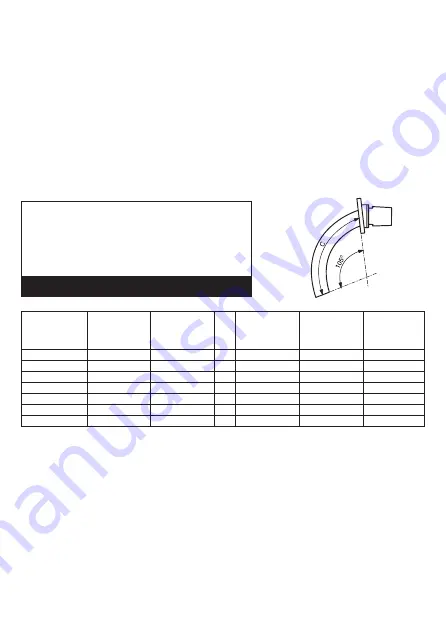 Smiths Medical 100/800/060-100 Instructions For Use Manual Download Page 42