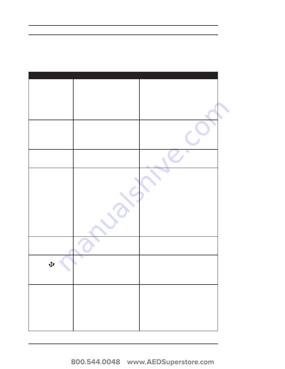 Smiths Medical BCI SPECTRO2 10 Operation Manual Download Page 60