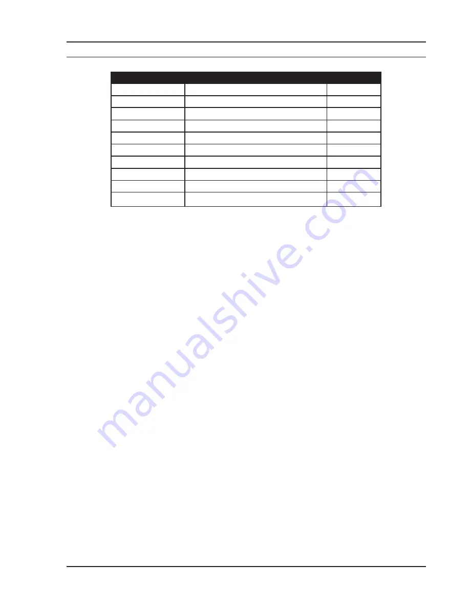 Smiths Medical CDS 9000 Operation Manual Download Page 39