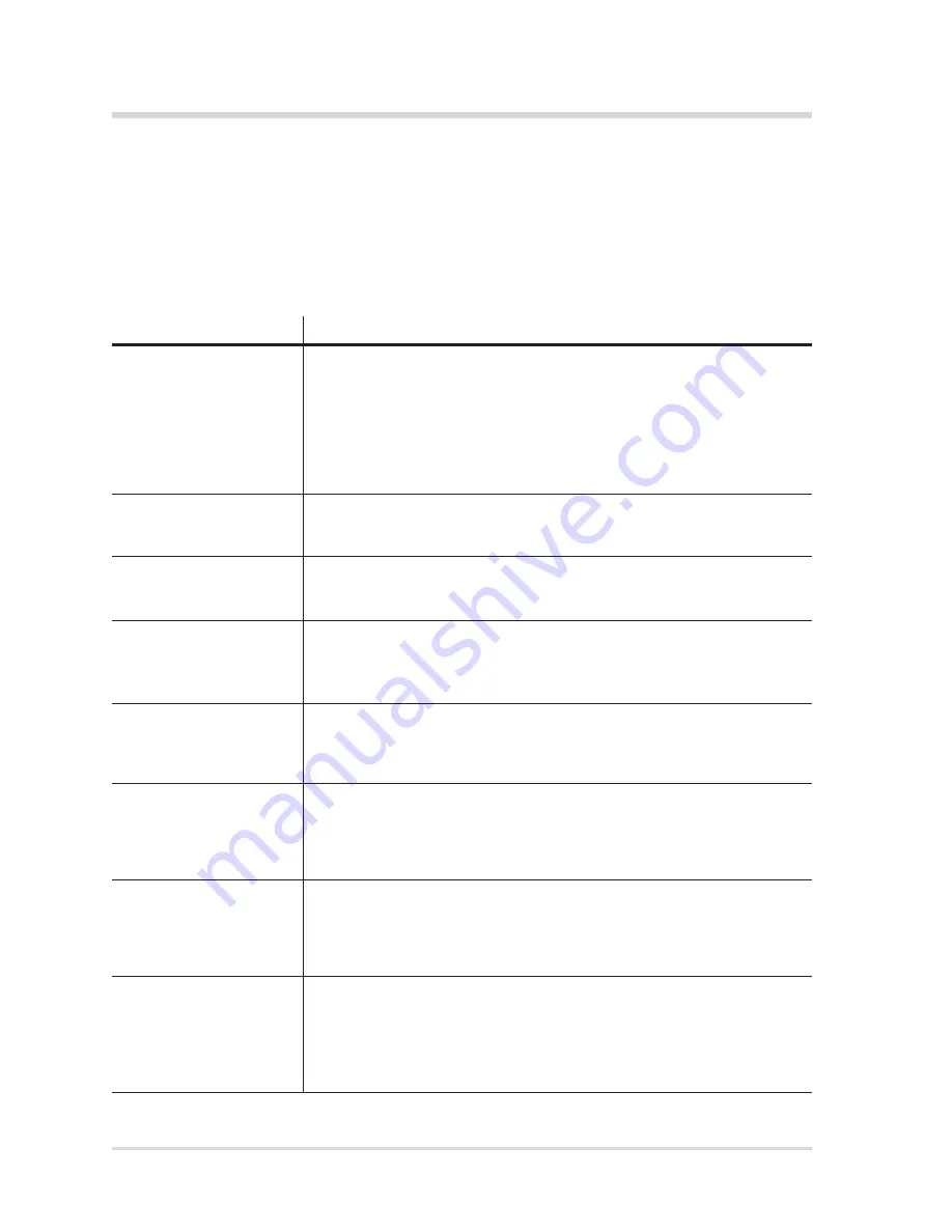 Smiths Medical L1-CW-100V Скачать руководство пользователя страница 24