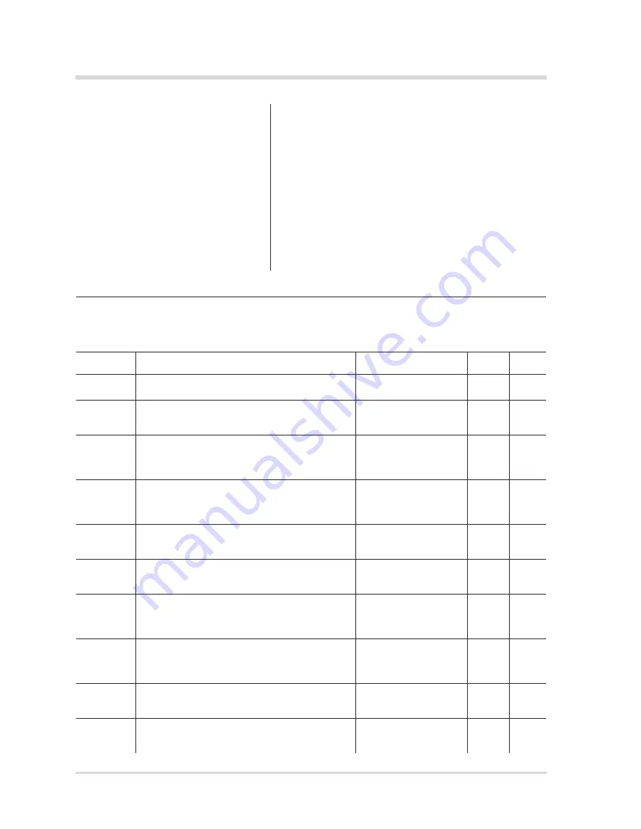 Smiths Medical L1-CW-100V Скачать руководство пользователя страница 28