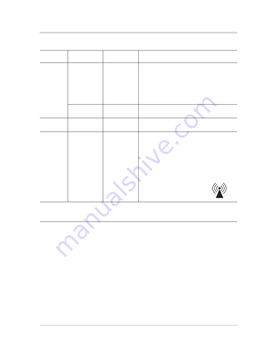 Smiths Medical L1-CW-100V Скачать руководство пользователя страница 31