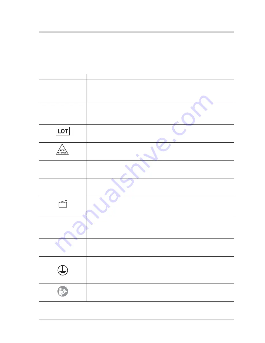 Smiths Medical L1-CW-100V Скачать руководство пользователя страница 33