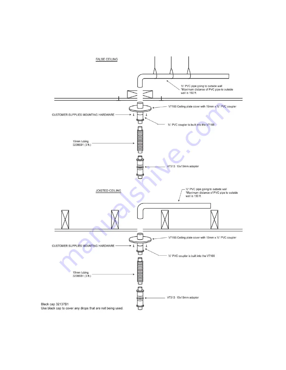 Smiths Medical SurgiVet AES Operation Manual Download Page 5