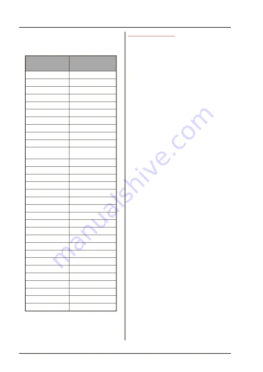 Smiths Kelvin Hughes Nucleus 3 5000 Series Скачать руководство пользователя страница 161