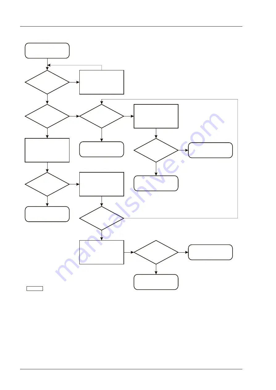 Smiths Kelvin Hughes Nucleus 3 5000 Series Скачать руководство пользователя страница 286