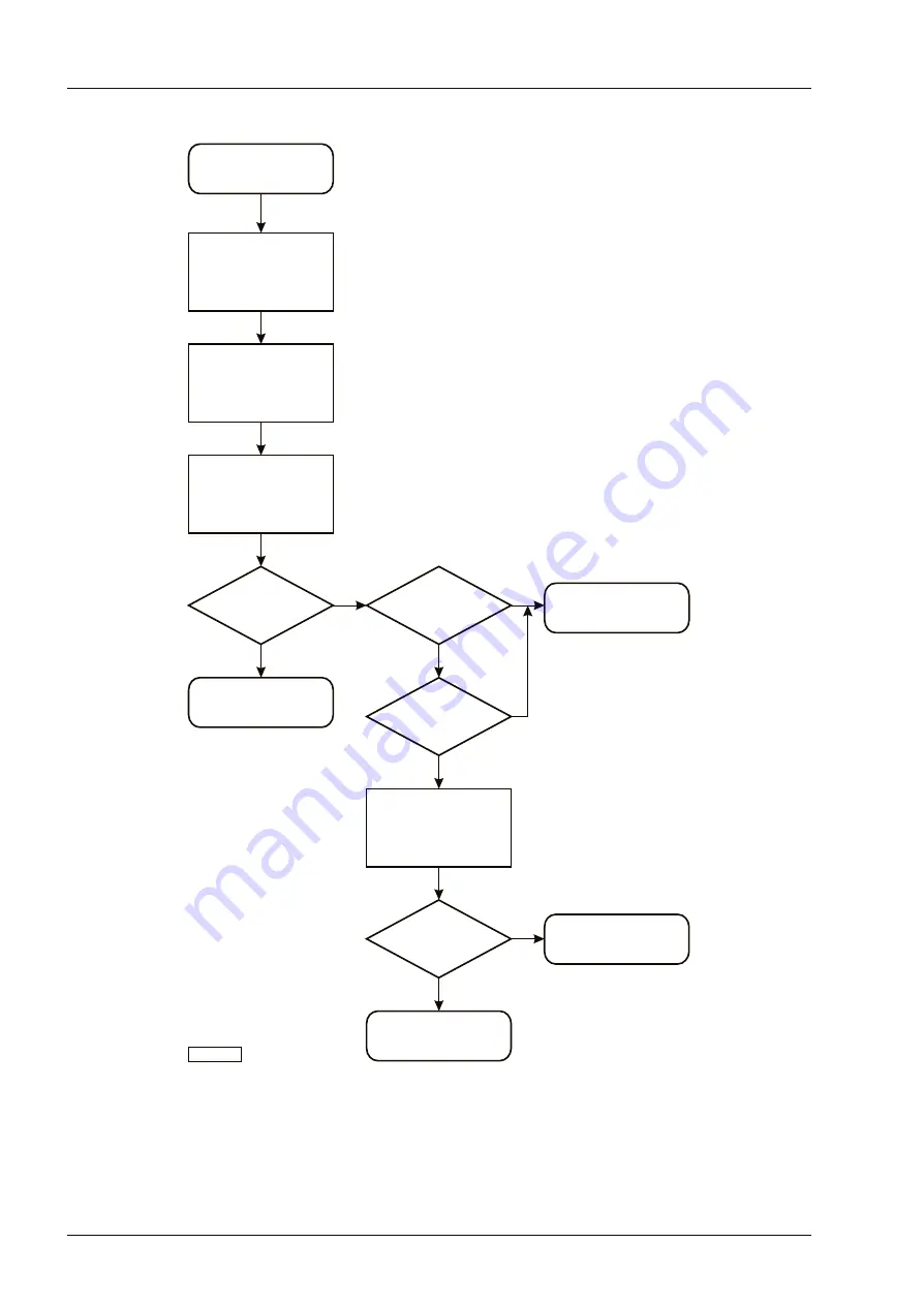 Smiths Kelvin Hughes Nucleus 3 5000 Series Скачать руководство пользователя страница 288