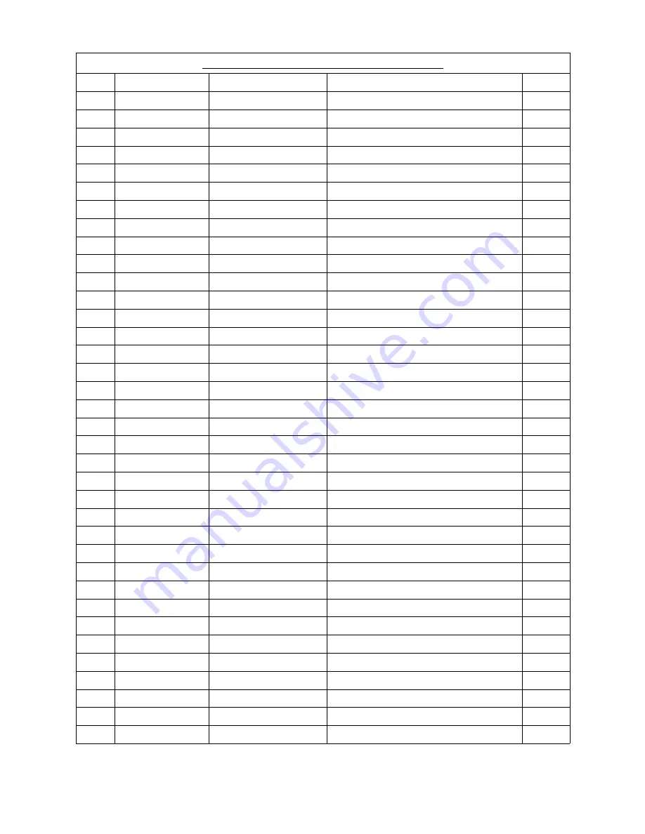 Smithy MI-329M Operator'S Manual Download Page 31