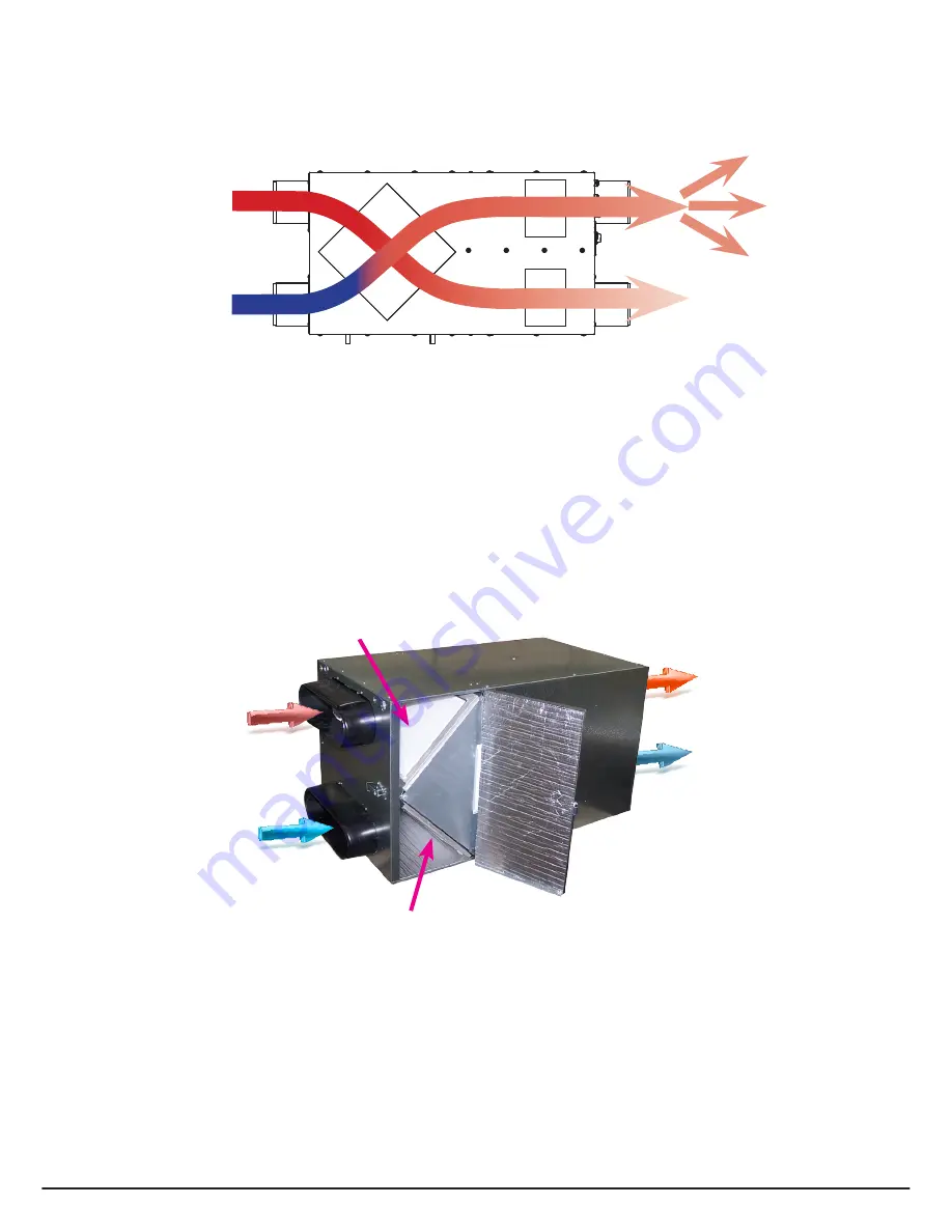 Smooth-Air HEX390 digi Скачать руководство пользователя страница 2