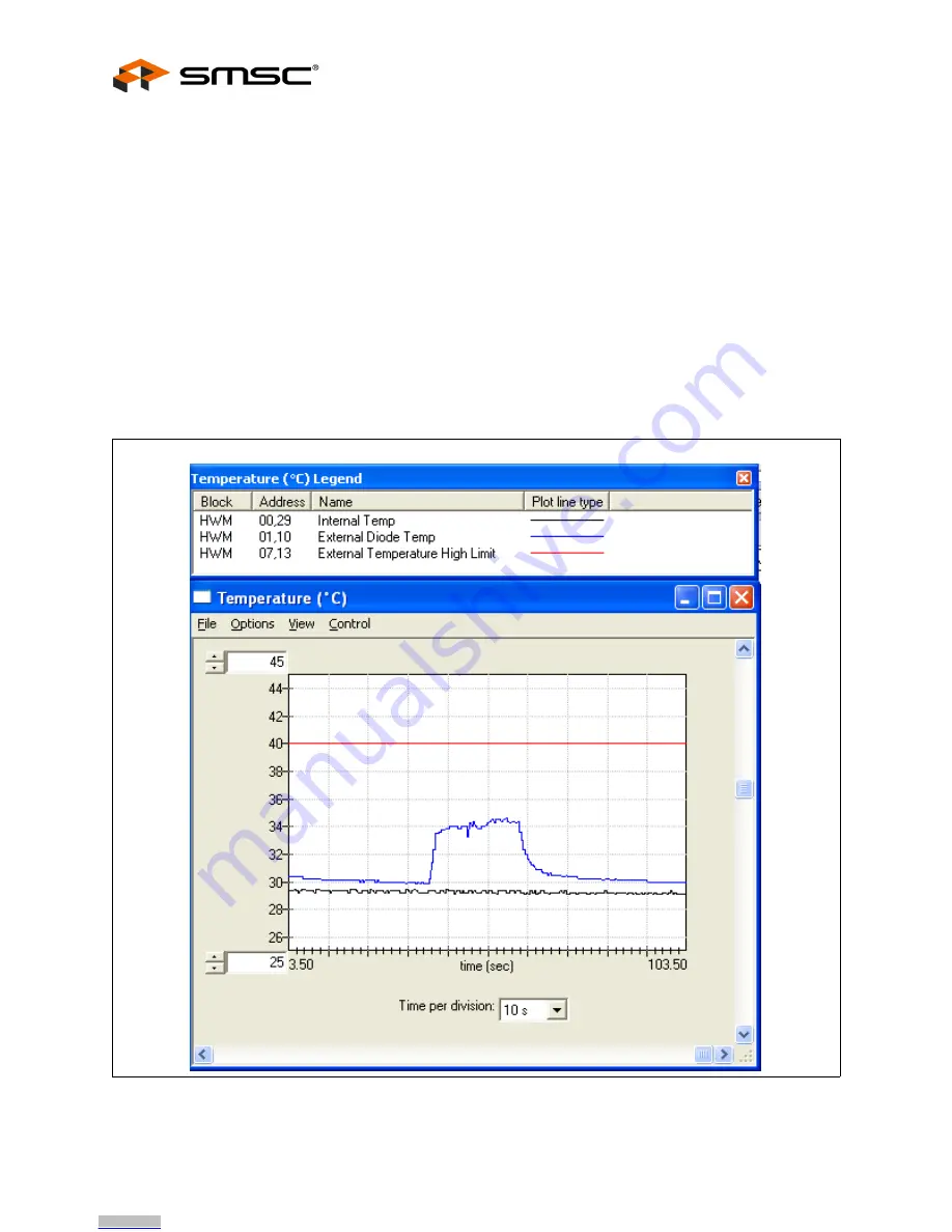 SMSC EMC1046 User Manual Download Page 10