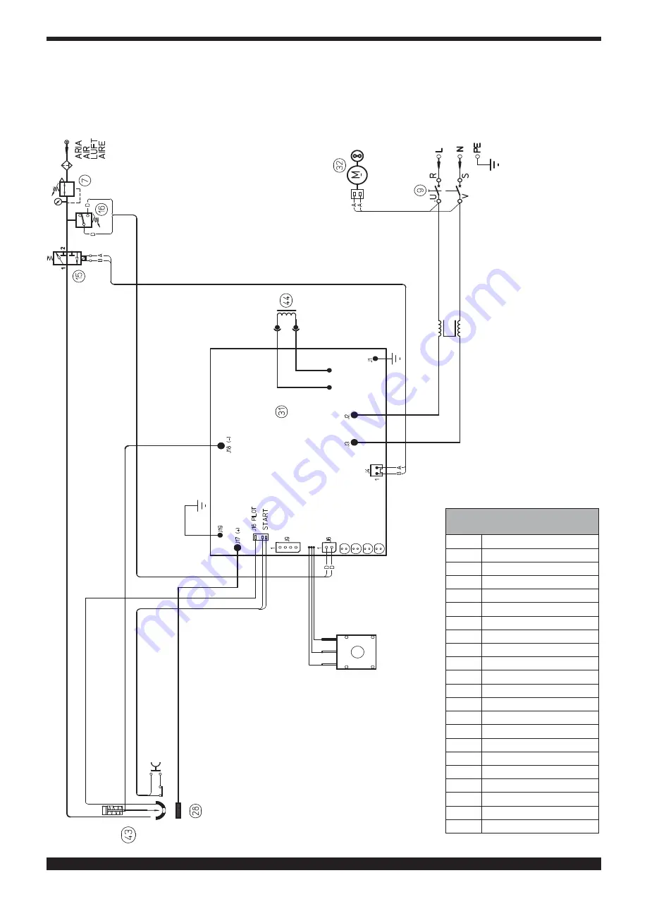 Snap-On PLASMA 20i Manual Download Page 23