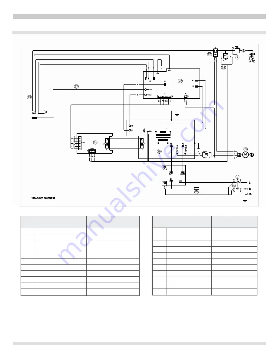 Snap-On PLASMA30i User Manual Download Page 14