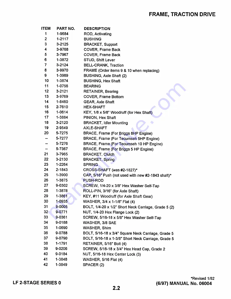 Snapper 10300S Parts Manual Download Page 11