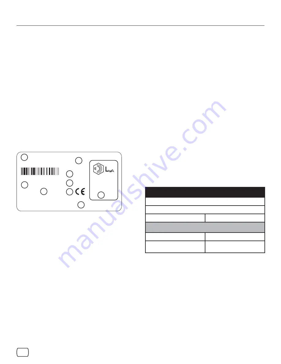 Snapper 1696219-00 Operator'S Manual Download Page 77