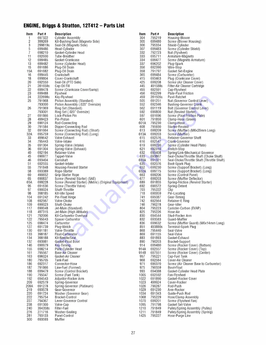 Snapper 580.752660 Operator'S Manual Download Page 27