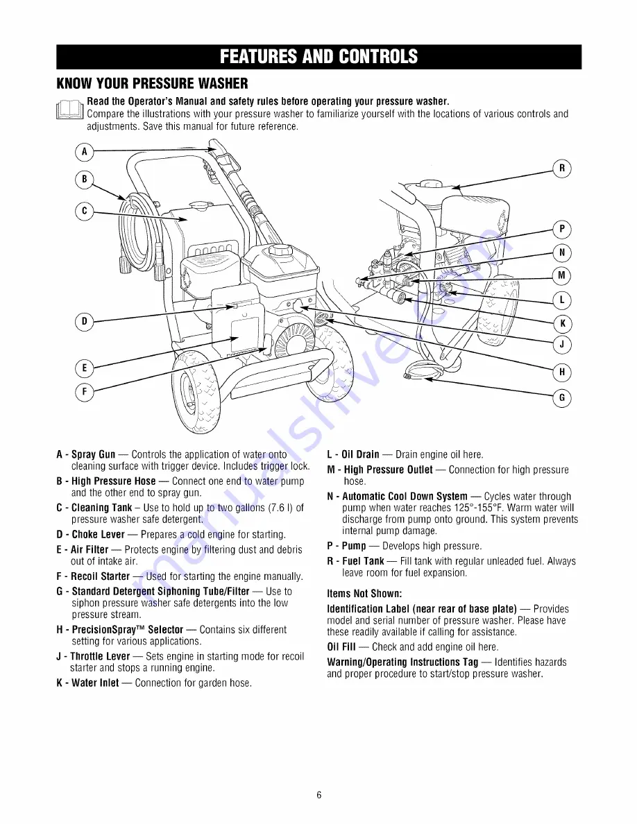 Snapper 580.752661 Operator'S Manual Download Page 6