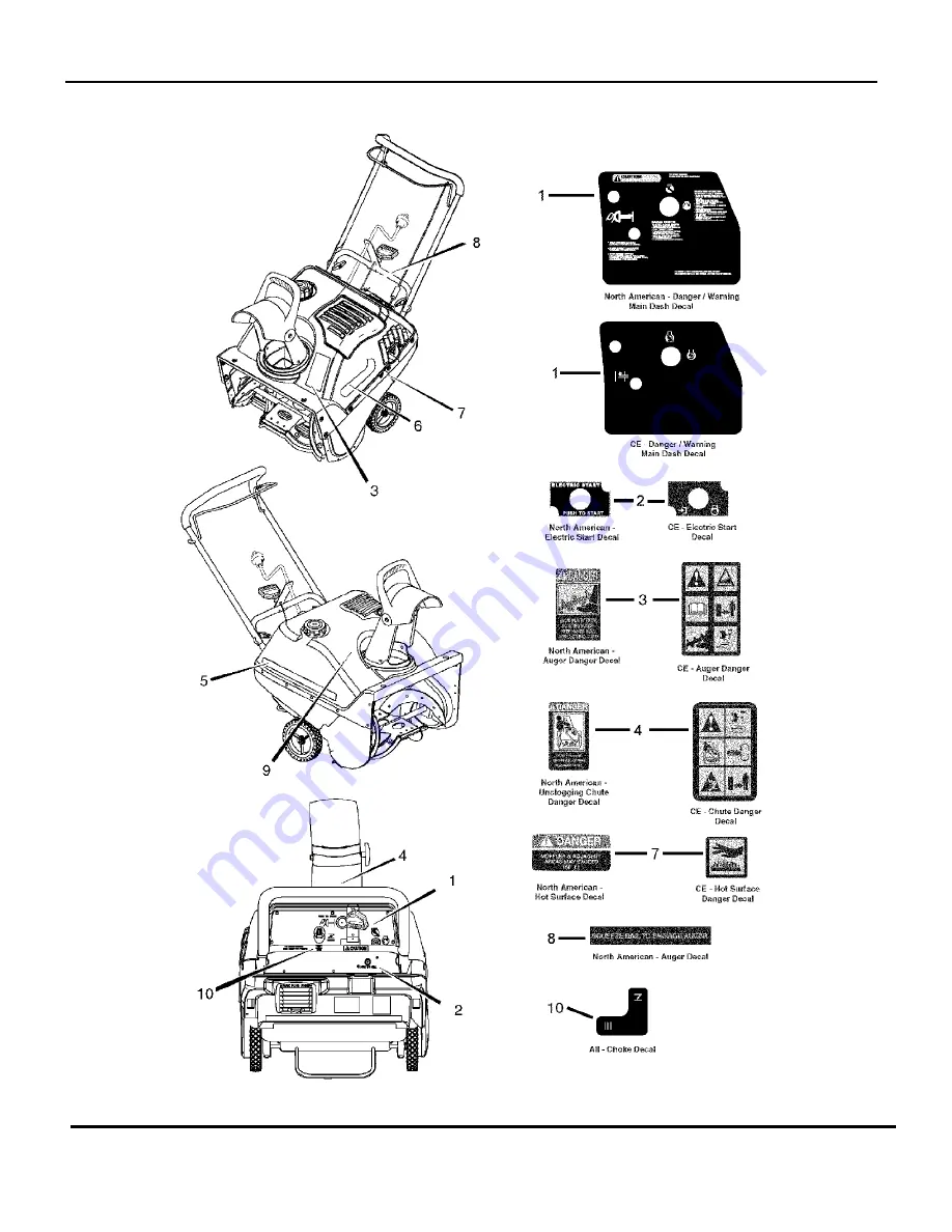 Snapper 7800080 Скачать руководство пользователя страница 22